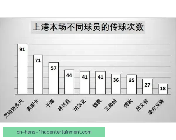 朱钰亚洲杯屡次神扑精彩表现荣膺最佳门将展现卓越实力